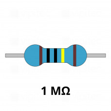 1 Megaohm Metallschicht-Widerstand, THT, ±1%, 600 mW, 350 V, -55..155 °C, 0207